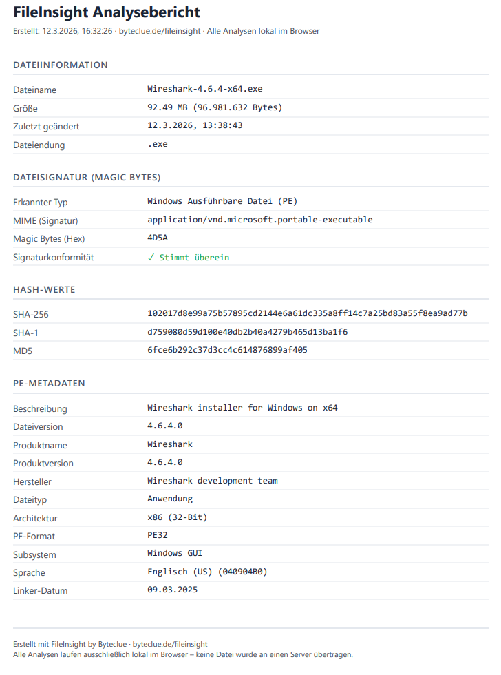 Beispiel Dateianalyse